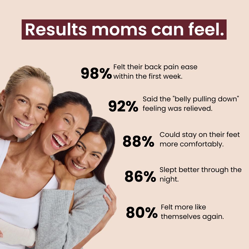 Maternity Support Belt