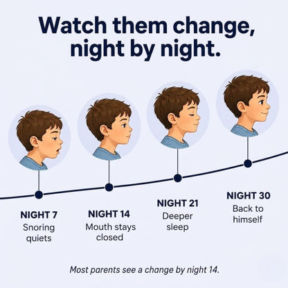 Needo - Posture Kids Pillow