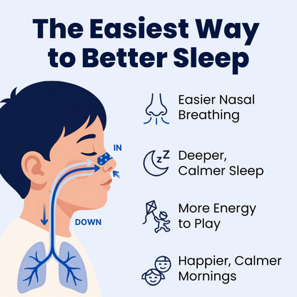 Kids nasal strips for sleep