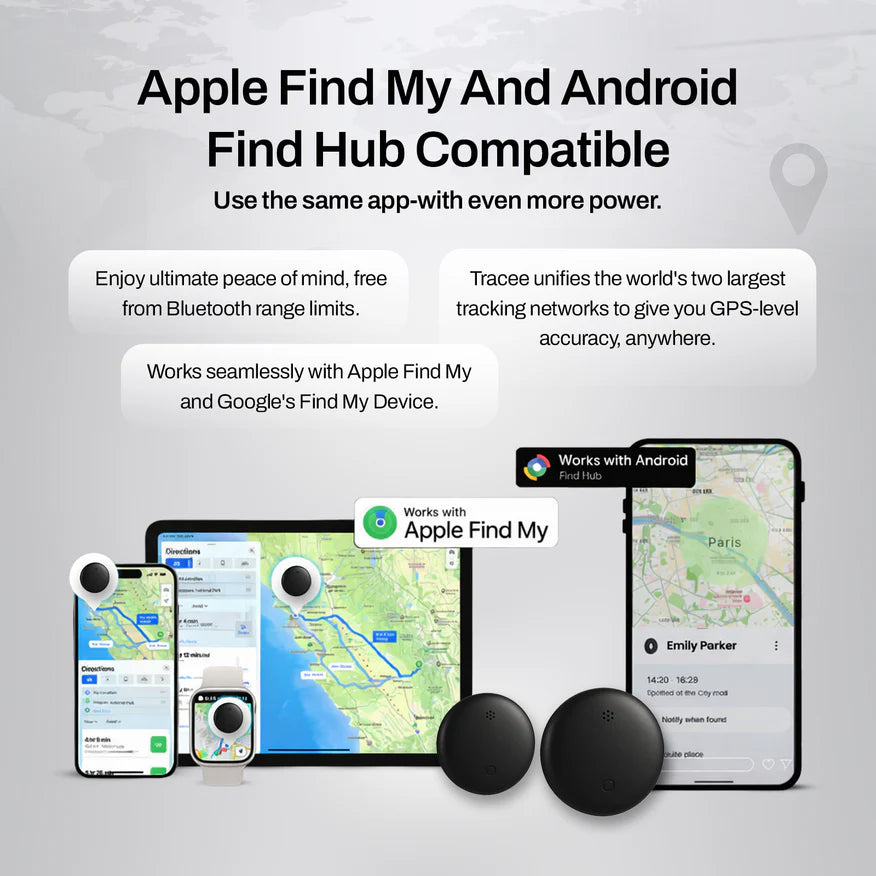 Needo 2.0 GPS Tracker